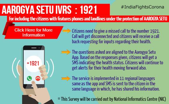 AAROGYA SETU IVRS